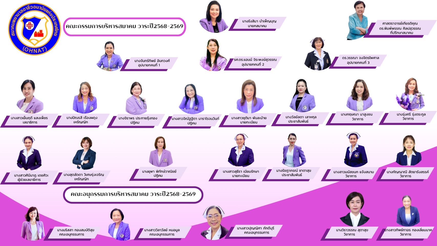 คลิกเพื่อเข้าสู่เว็บไซต์